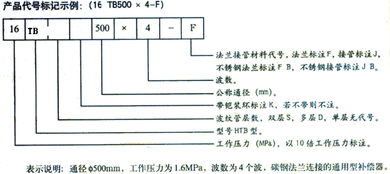 通用型波纹补偿器（TD）产品代号标记示例